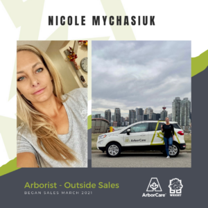 Nicole Mychasiuk